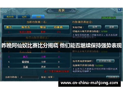 昨晚阿仙奴比赛比分揭晓 他们能否继续保持强势表现
