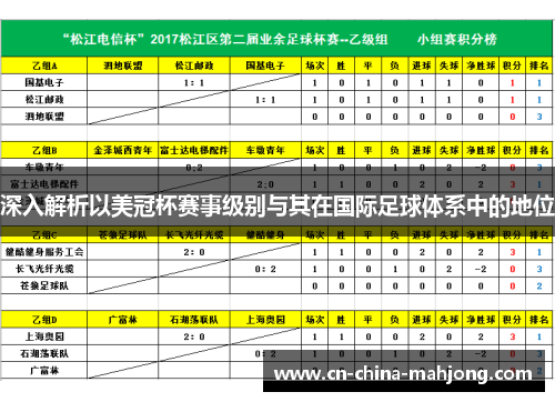 深入解析以美冠杯赛事级别与其在国际足球体系中的地位