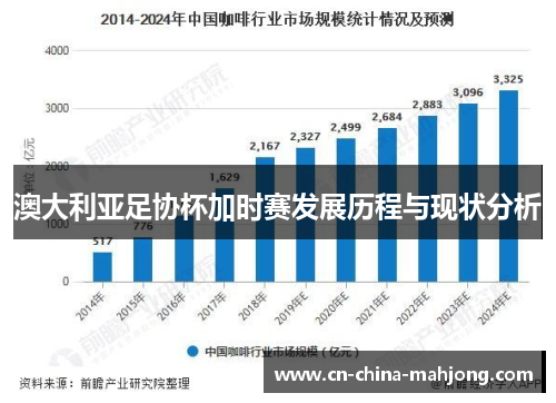 澳大利亚足协杯加时赛发展历程与现状分析