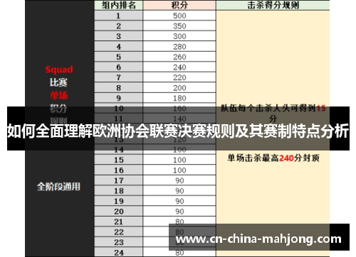 如何全面理解欧洲协会联赛决赛规则及其赛制特点分析