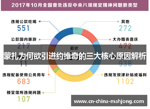 蒙扎为何欲引进约维奇的三大核心原因解析