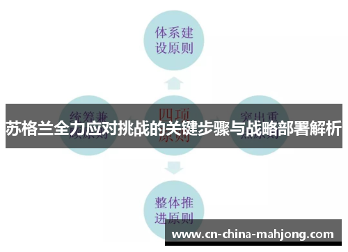 苏格兰全力应对挑战的关键步骤与战略部署解析 苏格兰全力应对挑战的关键步骤与战略部署解析