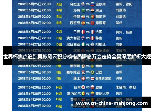 世界杯焦点追踪再掀风云积分榜格局瞬息万变走势全景深度解析大观 世界杯焦点追踪再掀风云积分榜格局瞬息万变走势全景深度解析大观