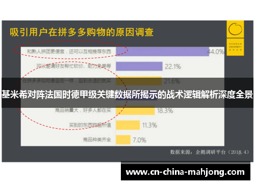 基米希对阵法国时德甲级关键数据所揭示的战术逻辑解析深度全景
