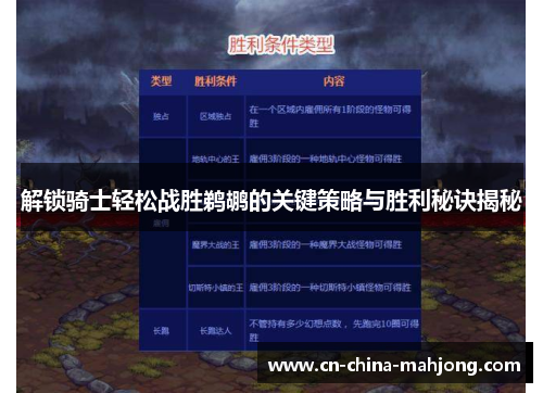 解锁骑士轻松战胜鹈鹕的关键策略与胜利秘诀揭秘